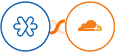 Zoho Meeting + Cloudflare Integration