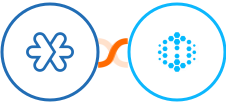 Zoho Meeting + Hexowatch Integration