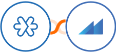 Zoho Meeting + Metroleads Integration