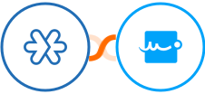 Zoho Meeting + Signaturely Integration