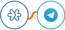 Zoho Meeting + Telegram Integration