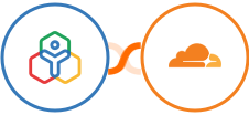 Zoho People + Cloudflare Integration