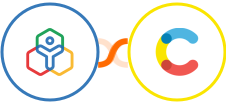 Zoho People + Contentful Integration