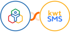 Zoho People + kwtSMS Integration