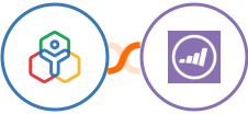 Zoho People + Marketo Integration