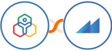 Zoho People + Metroleads Integration