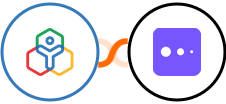 Zoho People + Mixpanel Integration