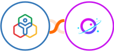 Zoho People + Orbit Integration