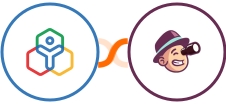 Zoho People + QuestionScout Integration