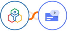 Zoho People + Raisely Integration