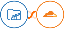 Zoho Workdrive + Cloudflare Integration