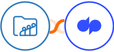 Zoho Workdrive + Dialpad Integration