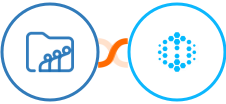 Zoho Workdrive + Hexowatch Integration