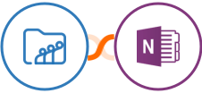 Zoho Workdrive + OneNote Integration