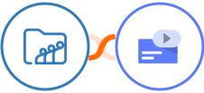 Zoho Workdrive + Raisely Integration