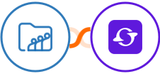 Zoho Workdrive + Satiurn Integration