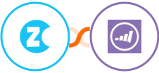 Zonka Feedback + Marketo Integration