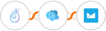 CompanyHub + D7 SMS + Campaign Monitor Integration