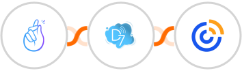 CompanyHub + D7 SMS + Constant Contacts Integration