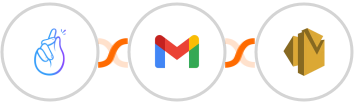 CompanyHub + Gmail + Amazon SES Integration