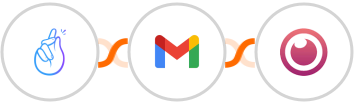 CompanyHub + Gmail + Eyeson Integration