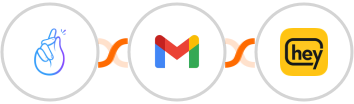 CompanyHub + Gmail + Heymarket SMS Integration