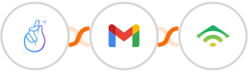 CompanyHub + Gmail + klaviyo Integration