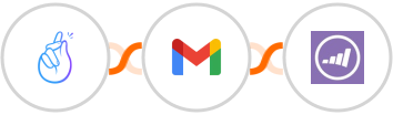CompanyHub + Gmail + Marketo Integration