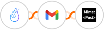 CompanyHub + Gmail + MimePost Integration