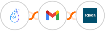 CompanyHub + Gmail + rasa.io Integration