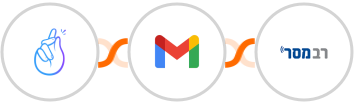 CompanyHub + Gmail + Responder Integration