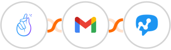 CompanyHub + Gmail + Salesmsg Integration