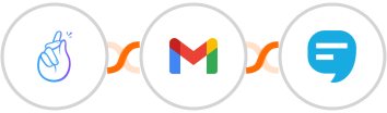 CompanyHub + Gmail + SimpleTexting Integration
