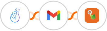 CompanyHub + Gmail + SMS Gateway Hub Integration