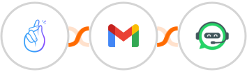 CompanyHub + Gmail + WhatsRise Integration