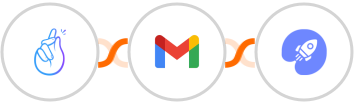 CompanyHub + Gmail + WiserNotify Integration