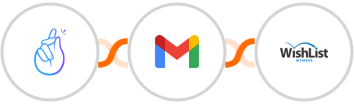 CompanyHub + Gmail + WishList Member Integration