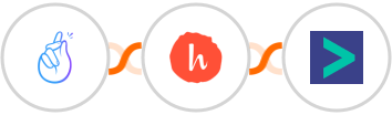 CompanyHub + Handwrytten + Hyperise Integration