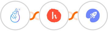 CompanyHub + Handwrytten + WiserNotify Integration