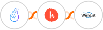 CompanyHub + Handwrytten + WishList Member Integration