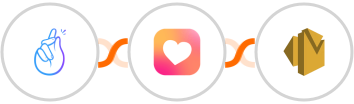 CompanyHub + Heartbeat + Amazon SES Integration