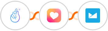 CompanyHub + Heartbeat + Campaign Monitor Integration