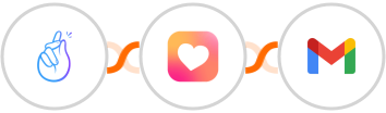 CompanyHub + Heartbeat + Gmail Integration
