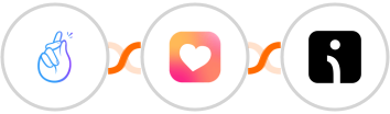 CompanyHub + Heartbeat + Omnisend Integration