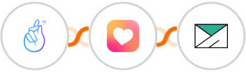CompanyHub + Heartbeat + SMTP Integration