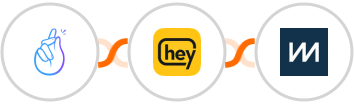 CompanyHub + Heymarket SMS + ChartMogul Integration