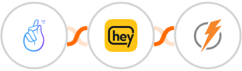 CompanyHub + Heymarket SMS + FeedBlitz Integration