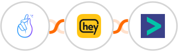 CompanyHub + Heymarket SMS + Hyperise Integration