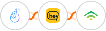 CompanyHub + Heymarket SMS + klaviyo Integration