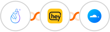 CompanyHub + Heymarket SMS + Mailercloud Integration